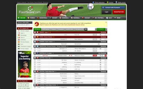 fscores.com today